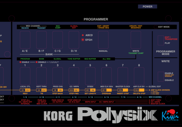 Korg Polysix: KiwiSix Overlay