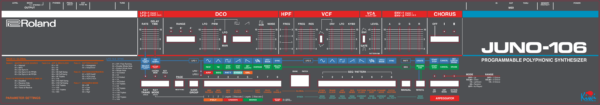 Kiwi106_FULL Roland Juno-106: Kiwi 106 Overlay (Group Pre-Sale)