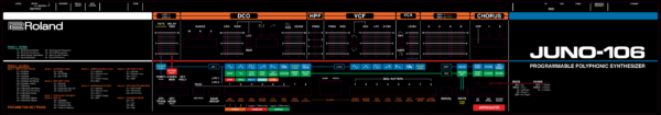 Juno-106: Kiwi 106 Overlay (Jupiter Edition - Read Description)