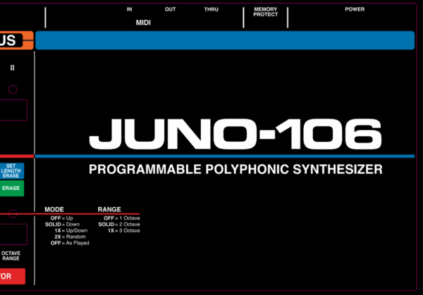 Juno-106: Kiwi 106 Overlay (Jupiter Edition - Read Description)