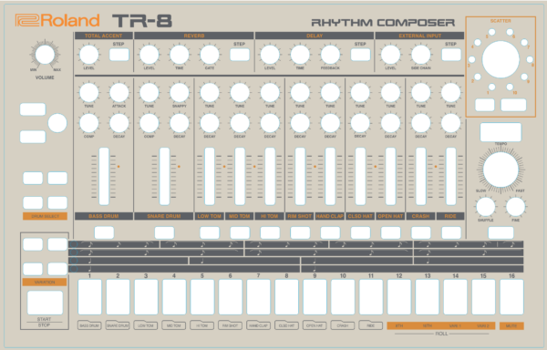 TR-8_909_FULL Roland TR-8: 909 Overlay